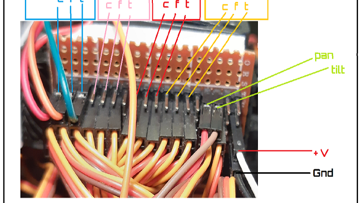 Electronics prototyping
